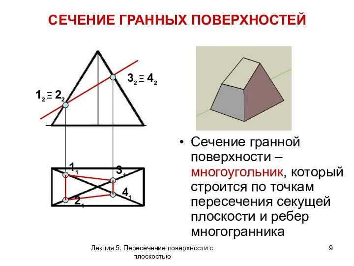 СЕЧЕНИЕ ГРАННЫХ ПОВЕРХНОСТЕЙ Сечение гранной поверхности – многоугольник, который строится по точкам