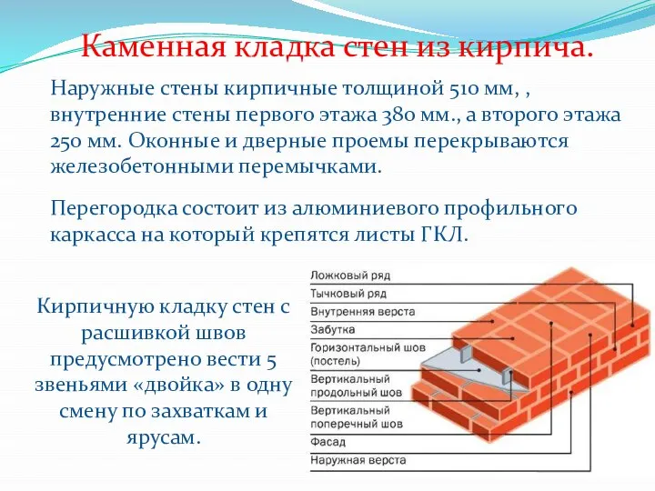 Каменная кладка стен из кирпича. Наружные стены кирпичные толщиной 510 мм, ,