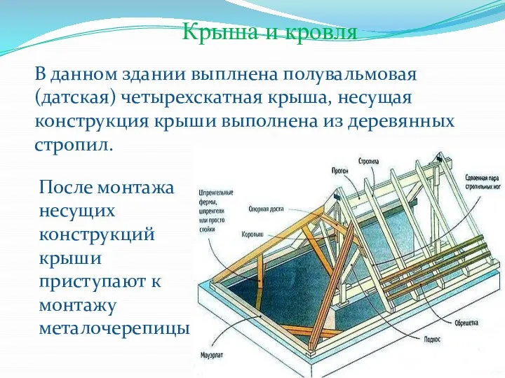 Крыша и кровля В данном здании выплнена полувальмовая (датская) четырехскатная крыша, несущая