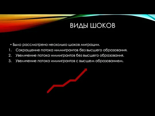 ВИДЫ ШОКОВ Было рассмотрено несколько шоков миграции. Сокращение потока иммигрантов без высшего