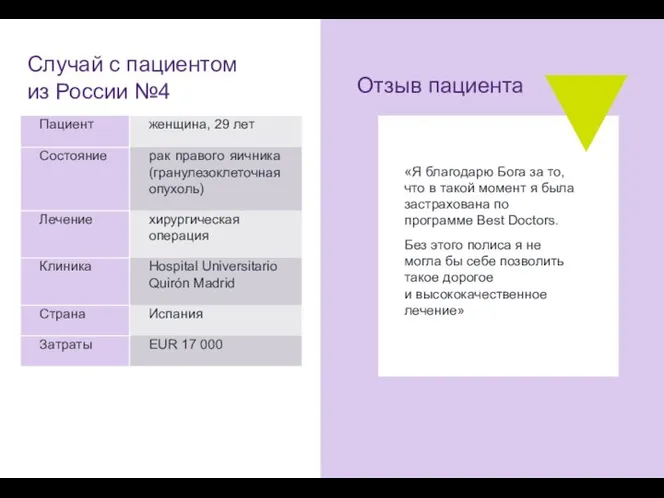 Отзыв пациента «Я благодарю Бога за то, что в такой момент я