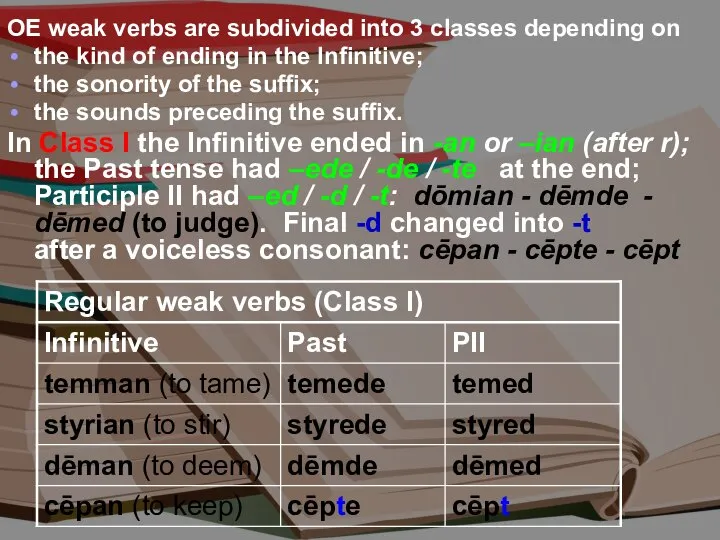 OE weak verbs are subdivided into 3 classes depending on the kind