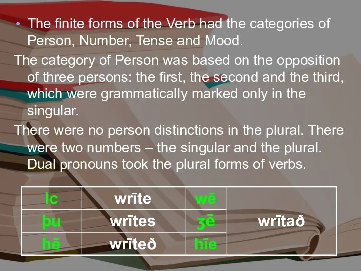 The finite forms of the Verb had the categories of Person, Number,