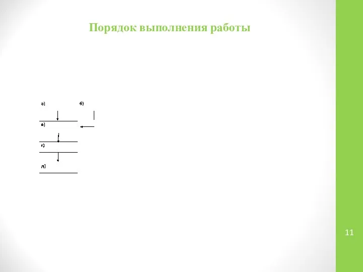 Порядок выполнения работы