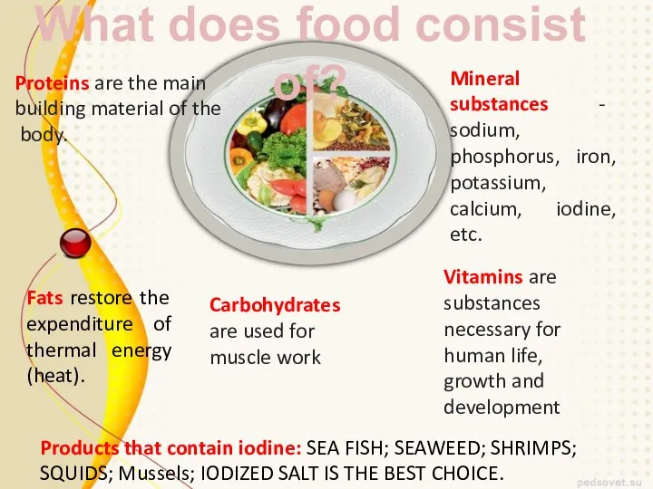 Mineral substances - sodium, phosphorus, iron, potassium, calcium, iodine, etc. Fats restore