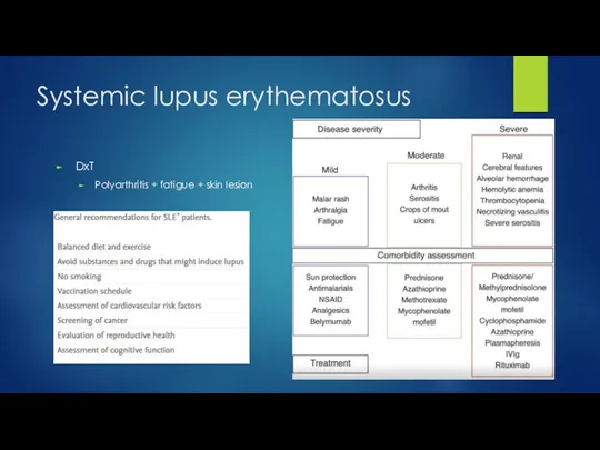 Systemic lupus erythematosus DxT Polyarthritis + fatigue + skin lesion