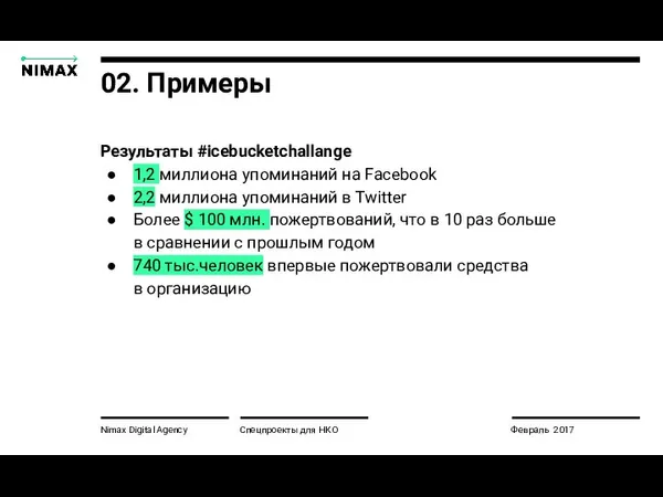 Nimax Digital Agency Результаты #icebucketchallange 1,2 миллиона упоминаний на Facebook 2,2 миллиона