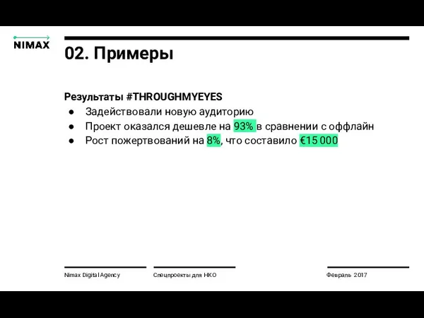 Nimax Digital Agency Результаты #THROUGHMYEYES Задействовали новую аудиторию Проект оказался дешевле на