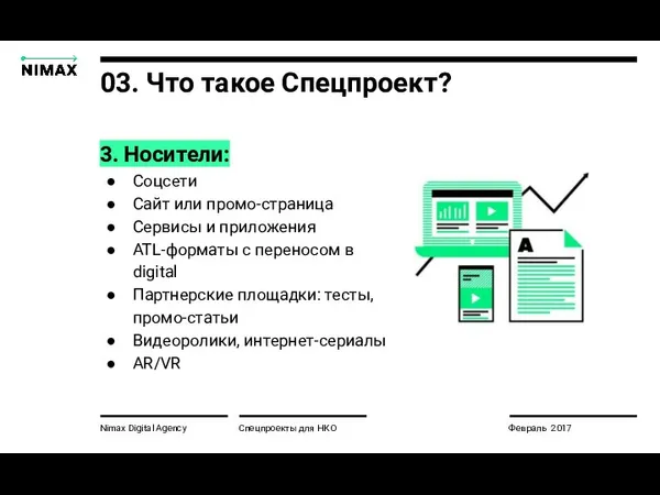 Nimax Digital Agency 3. Носители: Соцсети Сайт или промо-страница Сервисы и приложения