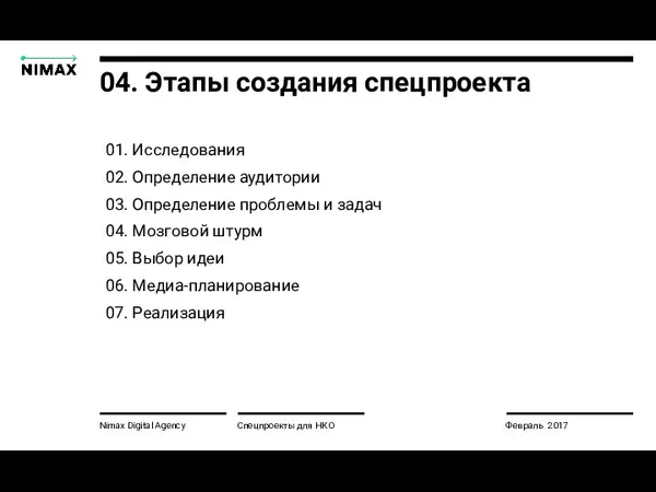 Nimax Digital Agency Спецпроекты для НКО Февраль 2017 04. Этапы создания спецпроекта