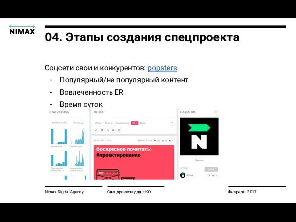 Nimax Digital Agency Спецпроекты для НКО Февраль 2017 04. Этапы создания спецпроекта