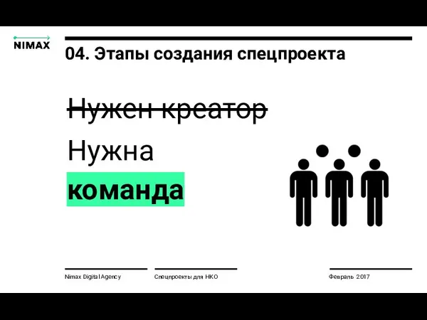 Nimax Digital Agency Спецпроекты для НКО Февраль 2017 04. Этапы создания спецпроекта Нужен креатор Нужна команда