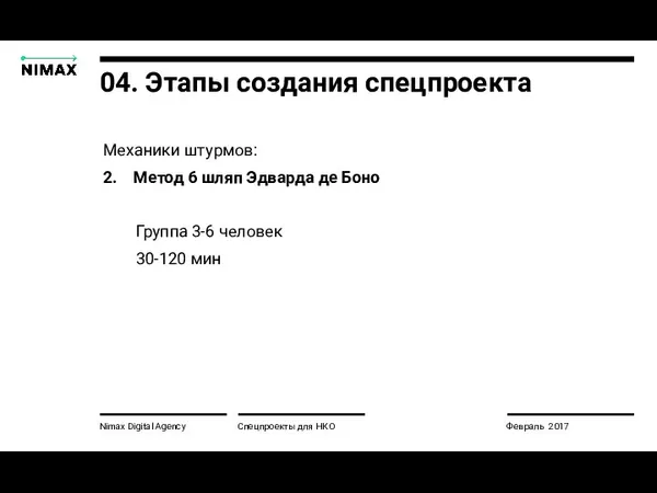 Nimax Digital Agency Спецпроекты для НКО Февраль 2017 04. Этапы создания спецпроекта