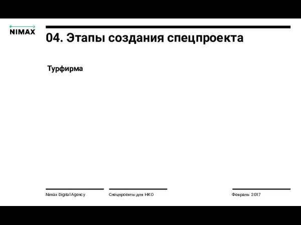 Nimax Digital Agency Спецпроекты для НКО Февраль 2017 04. Этапы создания спецпроекта Турфирма