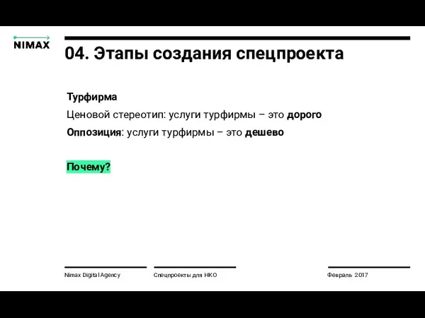 Nimax Digital Agency Спецпроекты для НКО Февраль 2017 04. Этапы создания спецпроекта