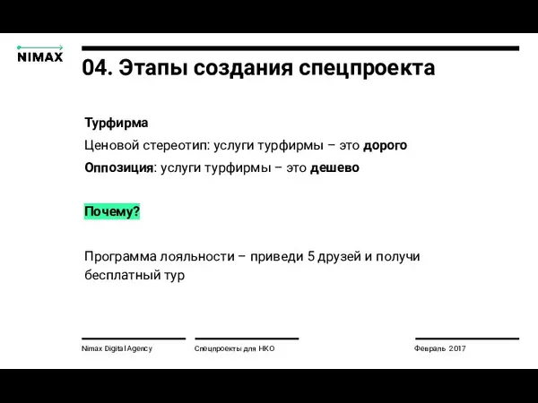 Nimax Digital Agency Спецпроекты для НКО Февраль 2017 04. Этапы создания спецпроекта