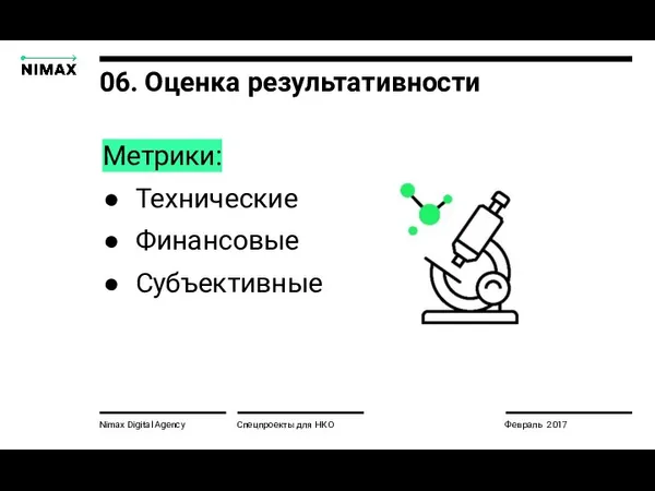 Nimax Digital Agency Спецпроекты для НКО Февраль 2017 06. Оценка результативности Метрики: Технические Финансовые Субъективные