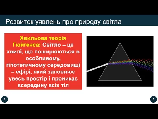 Хвильова теорія Гюйгенса: Світло – це хвилі, що поширюються в особливому, гіпотетичному