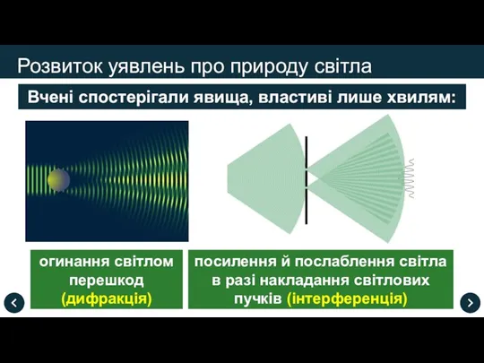 Розвиток уявлень про природу світла Вчені спостерігали явища, властиві лише хвилям: огинання