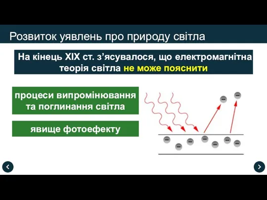 Розвиток уявлень про природу світла На кінець XIX ст. з’ясувалося, що електромагнітна