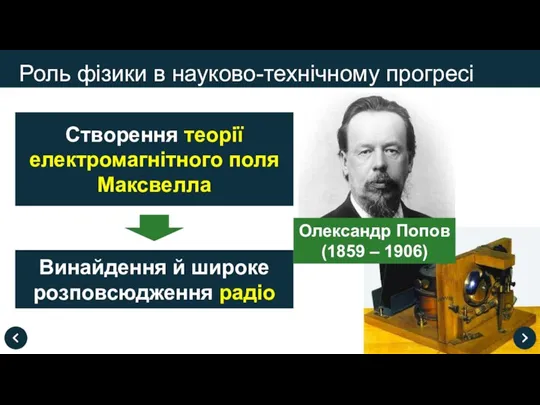 Роль фізики в науково-технічному прогресі Створення теорії електромагнітного поля Максвелла Винайдення й