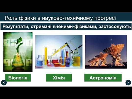 Біологія Роль фізики в науково-технічному прогресі Результати, отримані вченими-фізиками, застосовують Хімія Астрономія