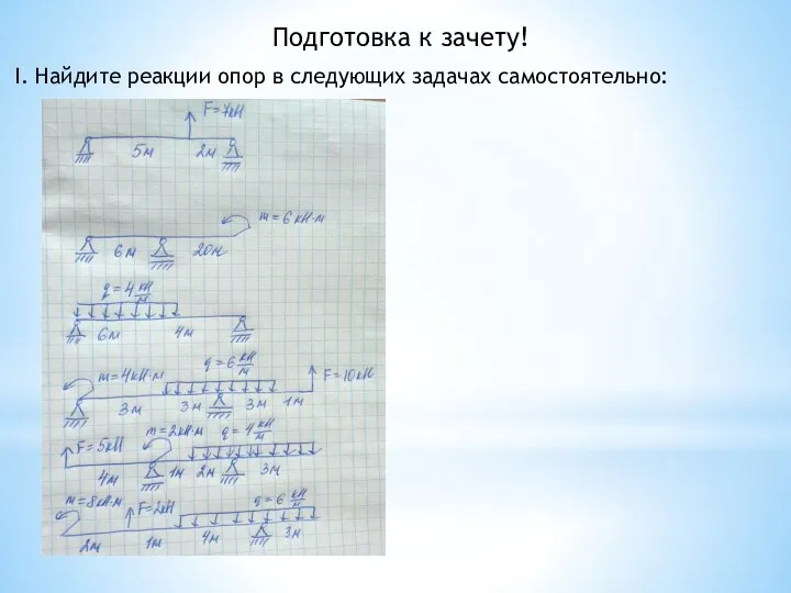 Подготовка к зачету! I. Найдите реакции опор в следующих задачах самостоятельно: