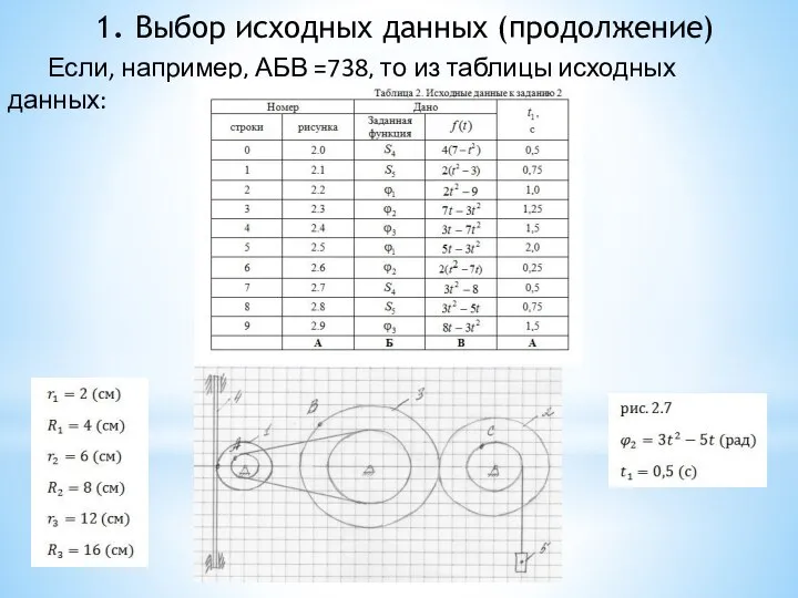 1. Выбор исходных данных (продолжение) Если, например, АБВ =738, то из таблицы исходных данных: