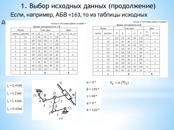 1. Выбор исходных данных (продолжение) Если, например, АБВ =163, то из таблицы исходных данных: