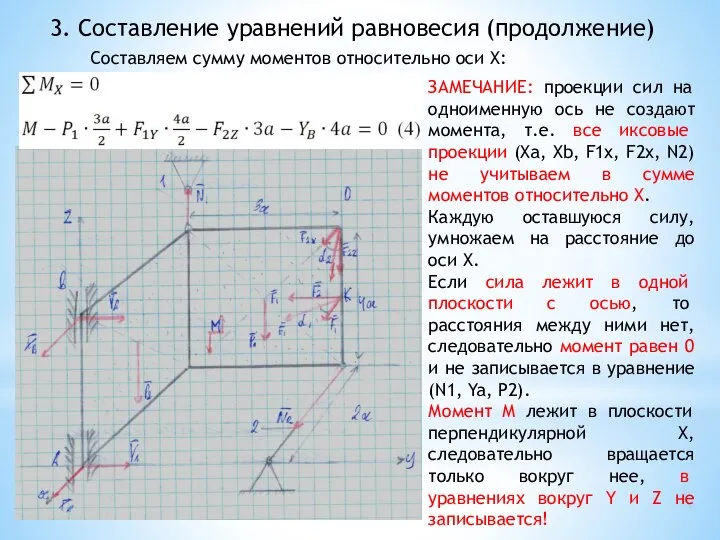 3. Составление уравнений равновесия (продолжение) Составляем сумму моментов относительно оси X: ЗАМЕЧАНИЕ: