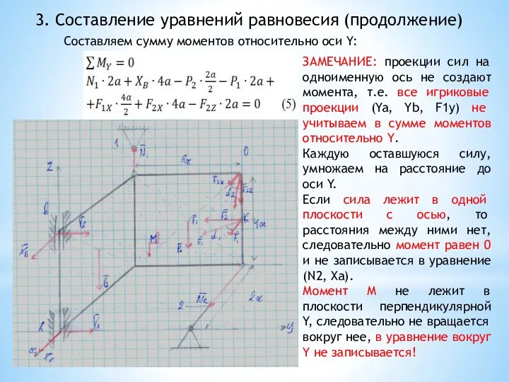 3. Составление уравнений равновесия (продолжение) Составляем сумму моментов относительно оси Y: ЗАМЕЧАНИЕ: