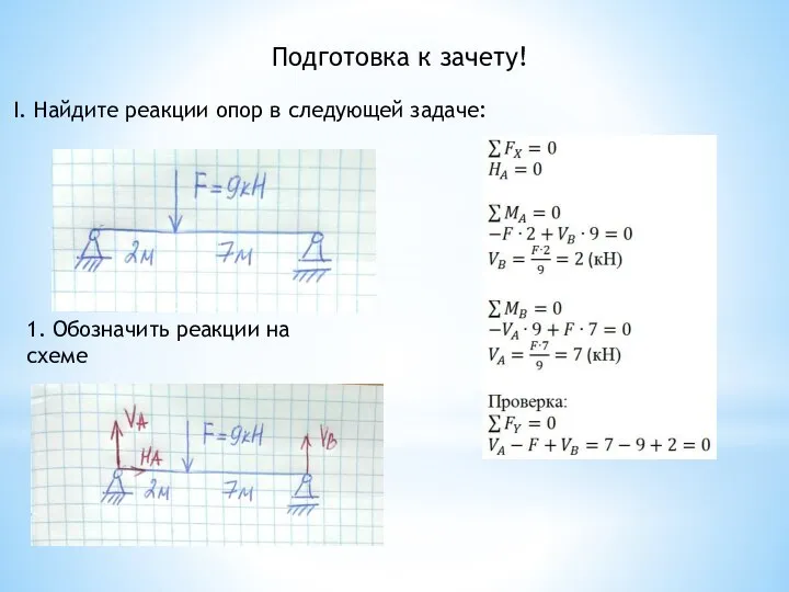 Подготовка к зачету! I. Найдите реакции опор в следующей задаче: 1. Обозначить реакции на схеме