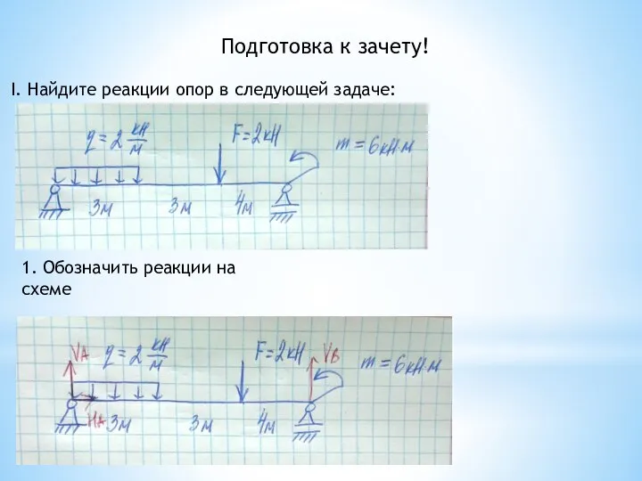 Подготовка к зачету! I. Найдите реакции опор в следующей задаче: 1. Обозначить реакции на схеме