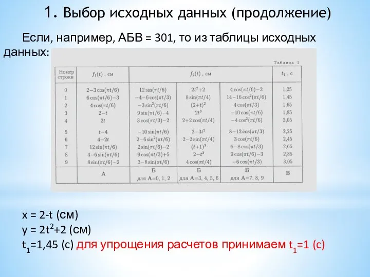 1. Выбор исходных данных (продолжение) Если, например, АБВ = 301, то из