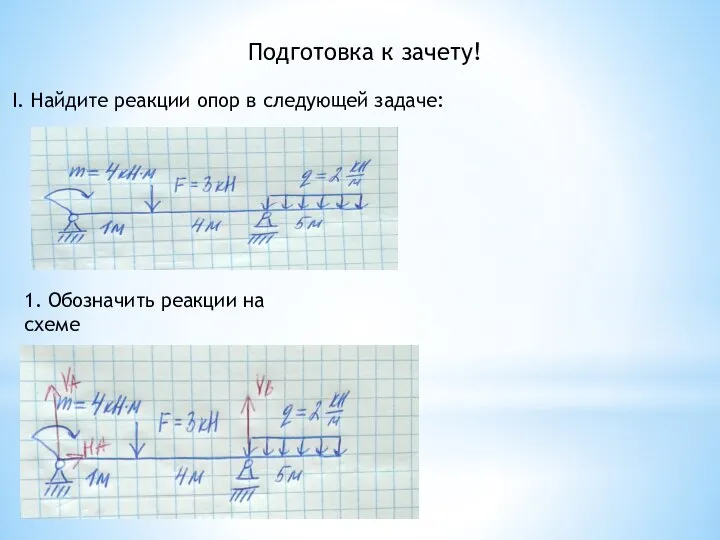 Подготовка к зачету! I. Найдите реакции опор в следующей задаче: 1. Обозначить реакции на схеме