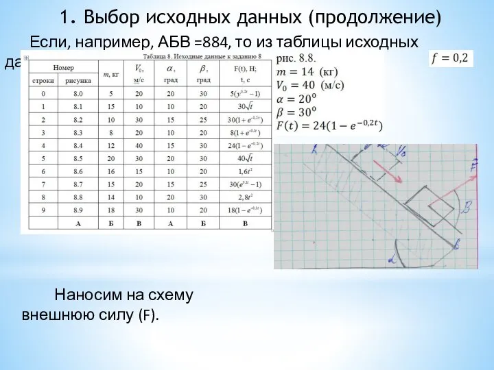 1. Выбор исходных данных (продолжение) Если, например, АБВ =884, то из таблицы