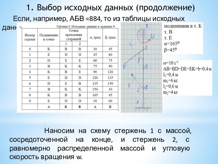 1. Выбор исходных данных (продолжение) Если, например, АБВ =884, то из таблицы