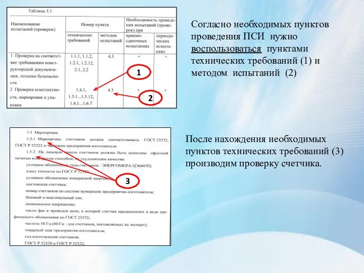 Согласно необходимых пунктов проведения ПСИ нужно воспользоваться пунктами технических требований (1) и