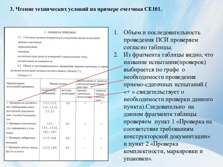 3. Чтение технических условий на примере счетчика СЕ101. Объем и последовательность проведения