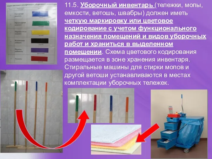 11.5. Уборочный инвентарь (тележки, мопы, емкости, ветошь, швабры) должен иметь четкую маркировку