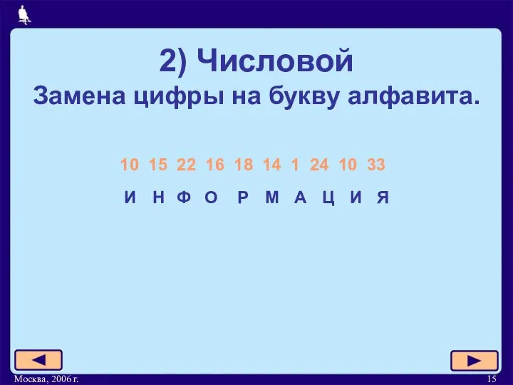 Москва, 2006 г. 2) Числовой Замена цифры на букву алфавита. 10 15