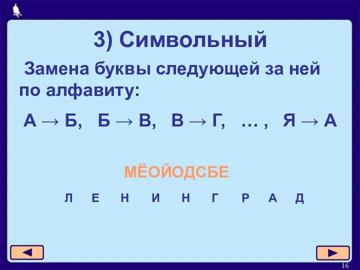 3) Символьный Замена буквы следующей за ней по алфавиту: А → Б,