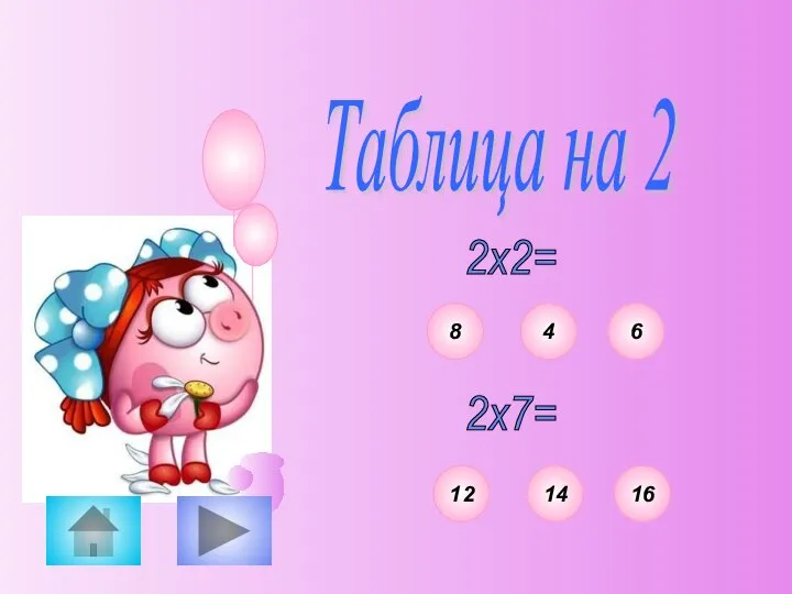 2х2= 8 4 6 Таблица на 2 2х7= 12 14 16