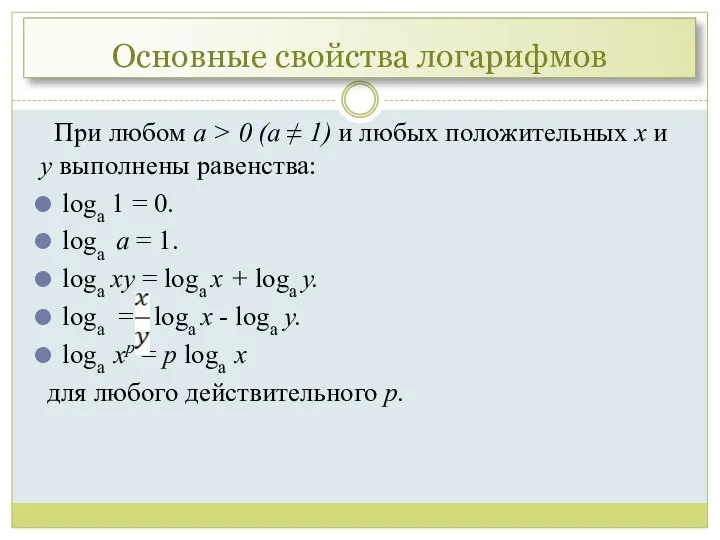 Основные свойства логарифмов При любом a > 0 (a ≠ 1) и