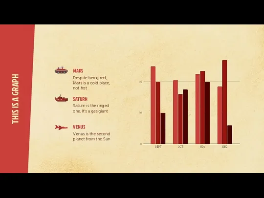 THIS IS A GRAPH MARS Despite being red, Mars is a cold