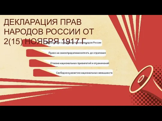 ДЕКЛАРАЦИЯ ПРАВ НАРОДОВ РОССИИ ОТ 2(15) НОЯБРЯ 1917 Г. Равенство и суверенность