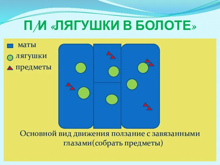 П/И «ЛЯГУШКИ В БОЛОТЕ» маты лягушки предметы Основной вид движения ползание с завязанными глазами(собрать предметы)