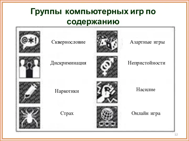 Сквернословие Дискриминация Наркотики Страх Азартные игры Непристойности Насилие Онлайн игра