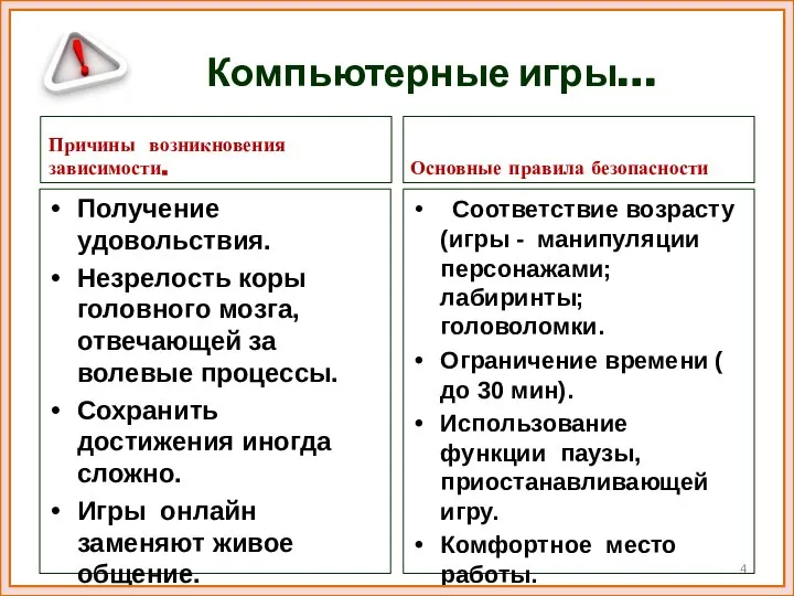 Причины возникновения зависимости. Получение удовольствия. Незрелость коры головного мозга, отвечающей за волевые