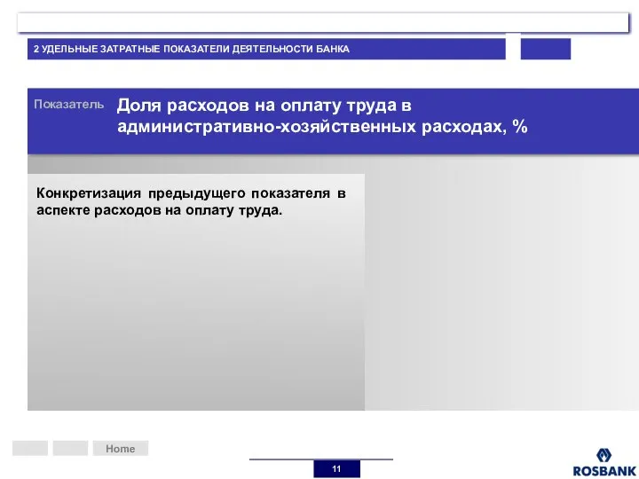 Home Показатель Конкретизация предыдущего показателя в аспекте расходов на оплату труда. Доля